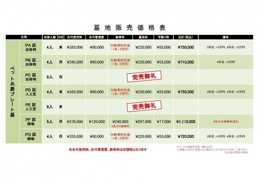 価格表